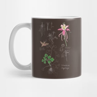 Columbine Botanical-dark Mug